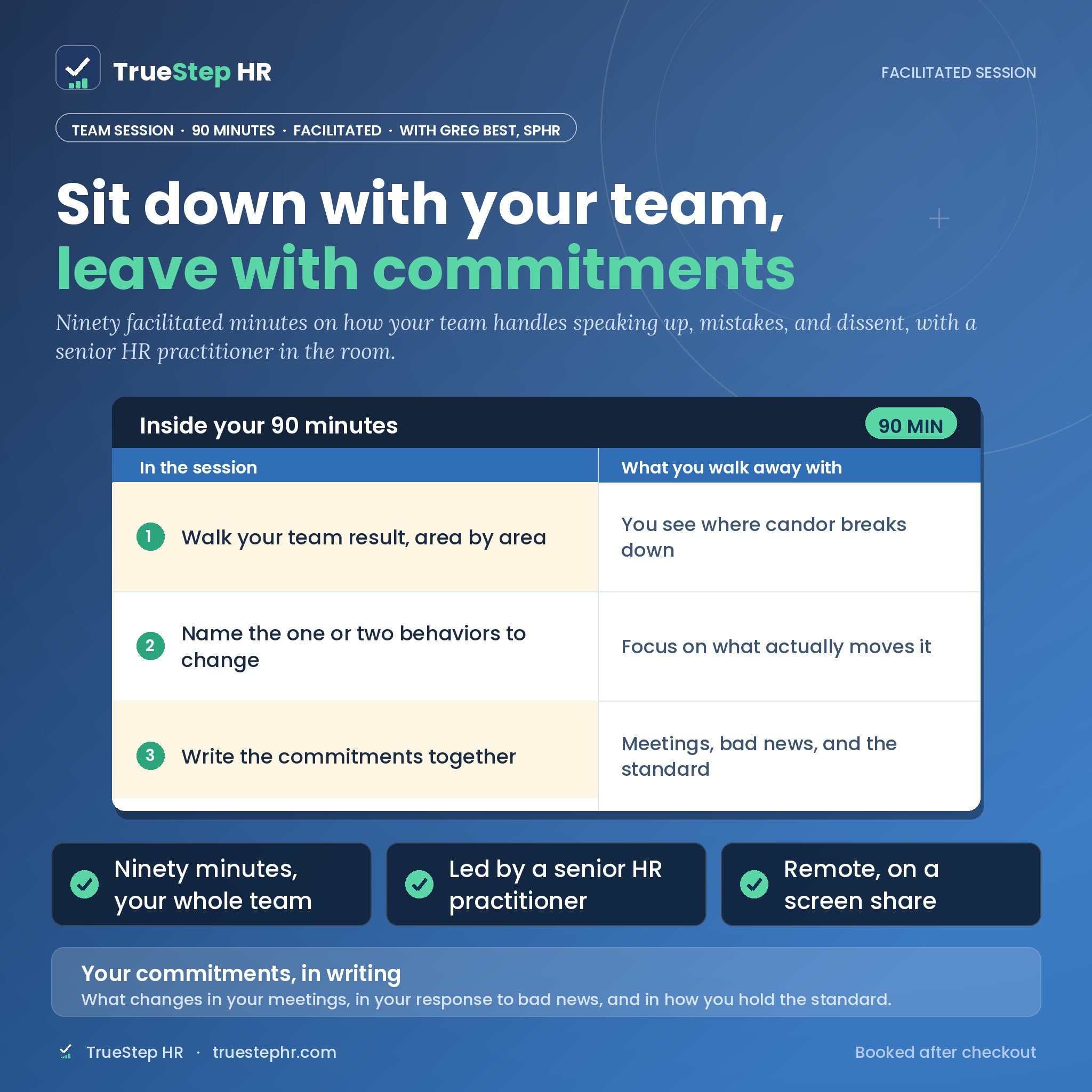 Team Session (90 Minutes, Facilitated)