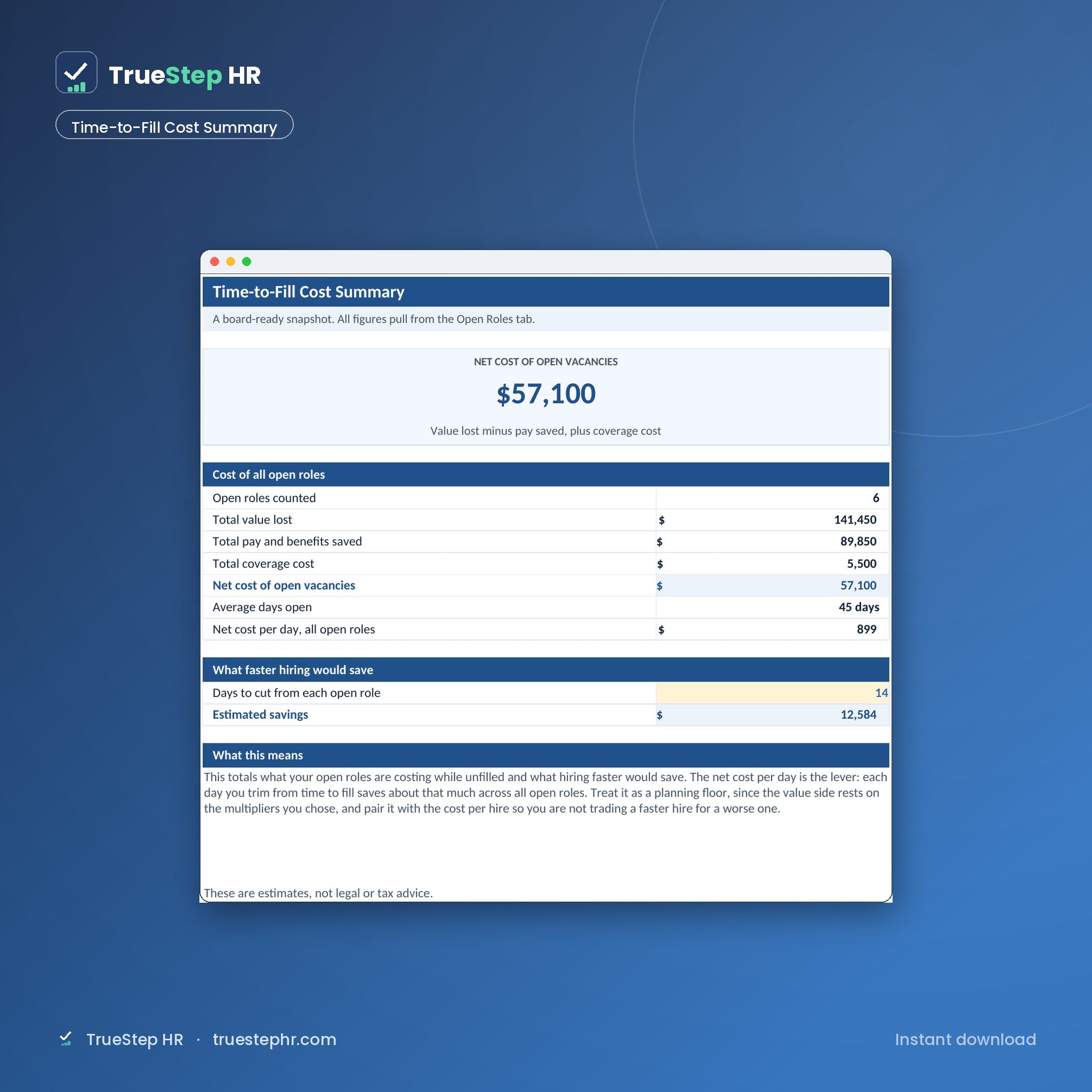 Time-to-Fill Cost Calculator, time-to-fill cost summary