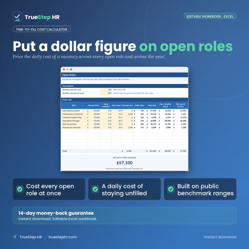 Time-to-Fill Cost Calculator, open roles priced with annual vacancy cost