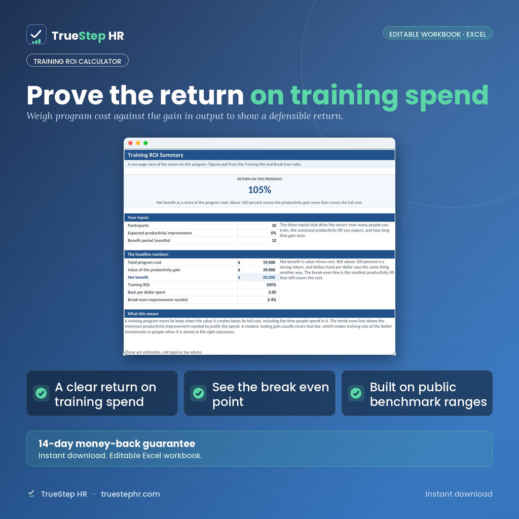 Training ROI Calculator, training ROI summary