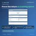 Training ROI Calculator, training ROI summary