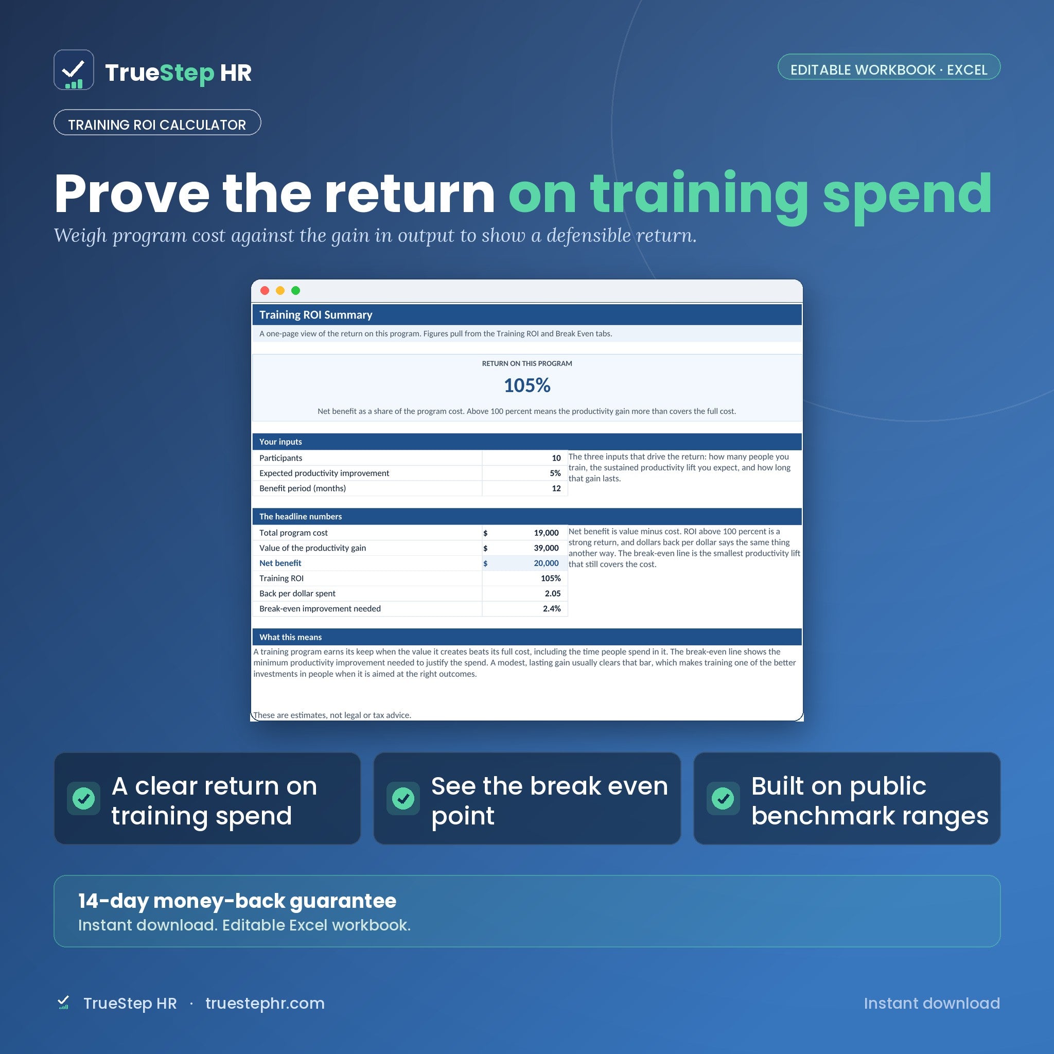 Training ROI Calculator, training ROI summary