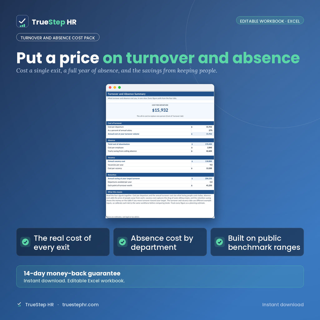 Turnover and Absence Cost Pack, turnover and absence summary