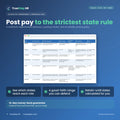 US State Pay Transparency Pack