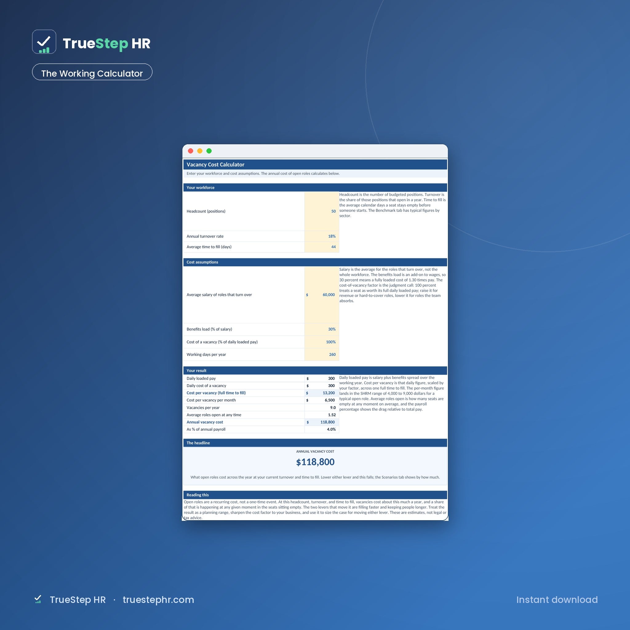 Vacancy Cost Calculator, the working calculator with inputs